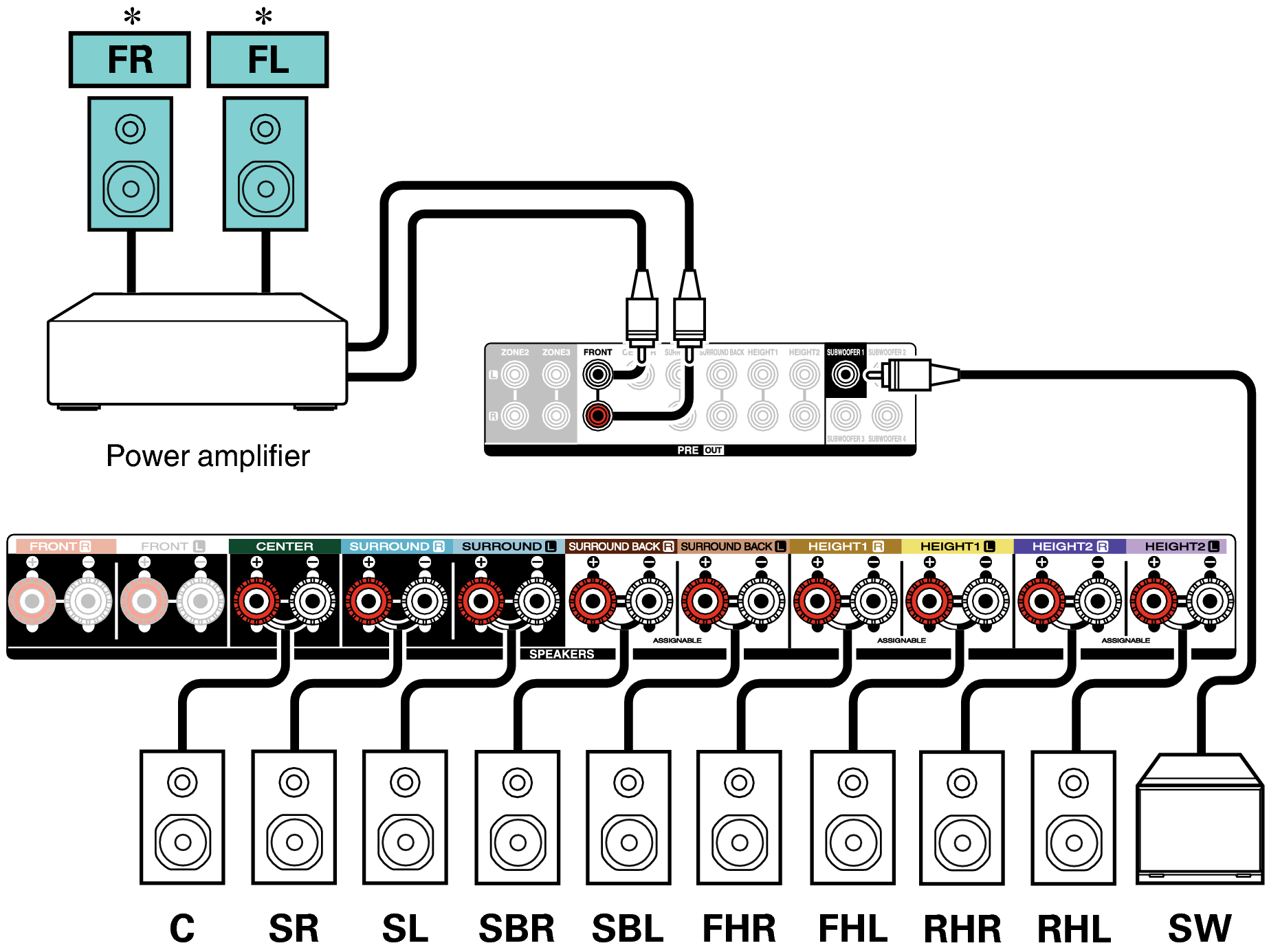 Conne SP 11.1 FH RH X48E3